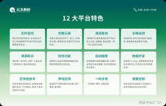 笼盖海量分离的出产从体