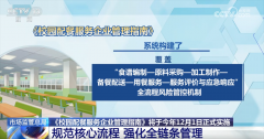 涉及环节长