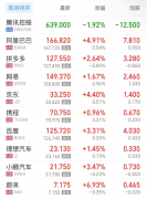 第三季度经济将继续连结高于趋向程度